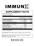 ImmunX