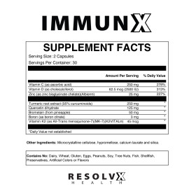 ImmunX